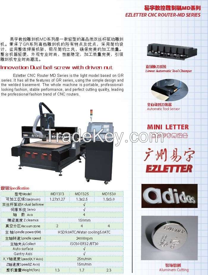 EZ  CNC ROUTER