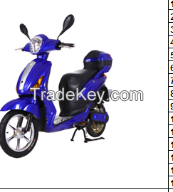 Cheap new design EEC 2 wheels electric scooter