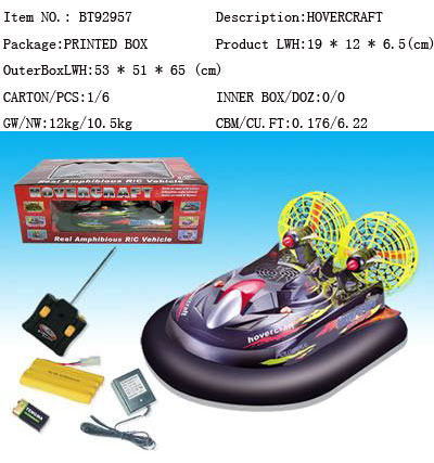 supply Remote control toys