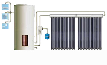 Split Pressurized Solar Water  Heater
