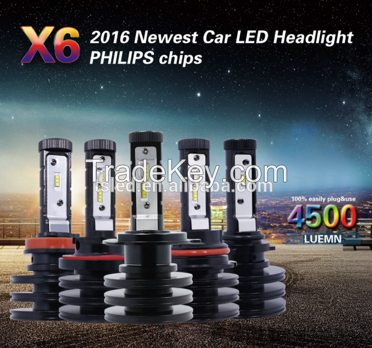 H4 LED Headlight