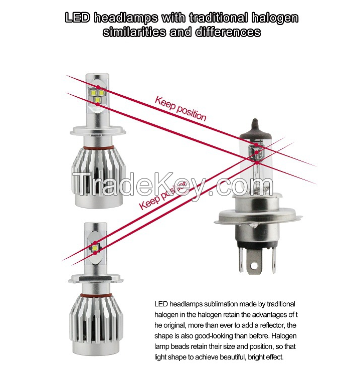 H4 Headlight Car Led Headlight