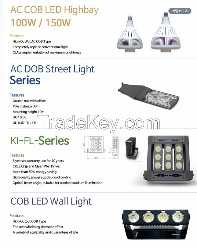 LED lightings, Air cleaner