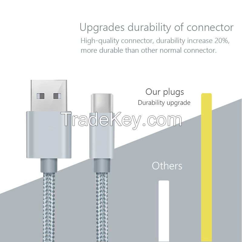 USB Type-C Cable, Rainbow USB Type-C Cable Fast Charger Nylon Braided Cord for Samsung Galaxy S8 S8 Plus, LG G6 G5 V20, Google Nexus 5X/6P, Nintendo Switch, MacBook and More