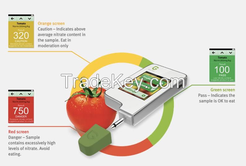 Greentest nitrate tester for fruits and vegetables