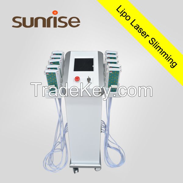 650+940nm lipo laser for body slimming, weight lose 