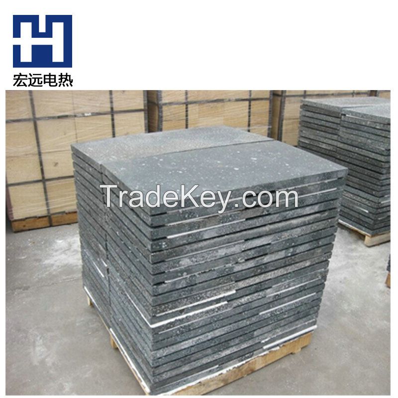 kiln furniture high thermal conductivity ceramic industry refractory SiC shelf/plates/slab