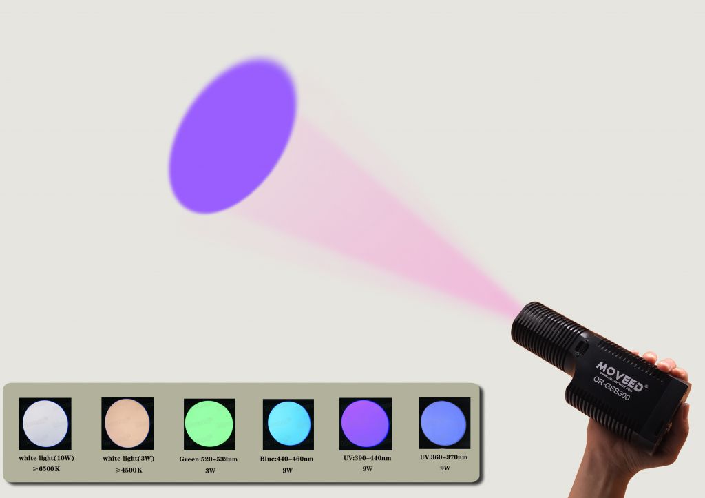 Forensic Alternate LED Light Source(up to 6wavelengths) OR-GSS300