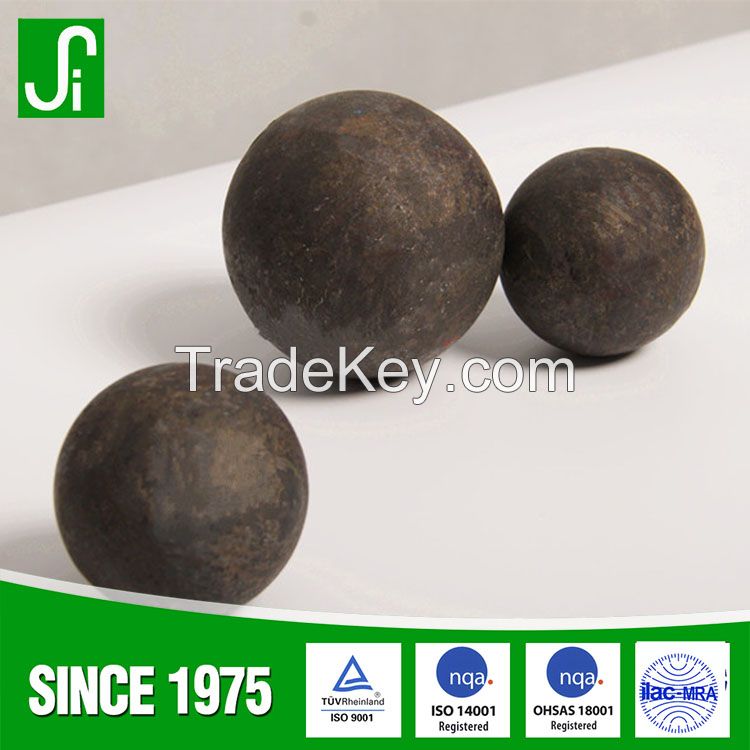 Forged grinding steel ball for mill