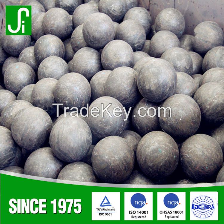 Grinding ball for Peru mining