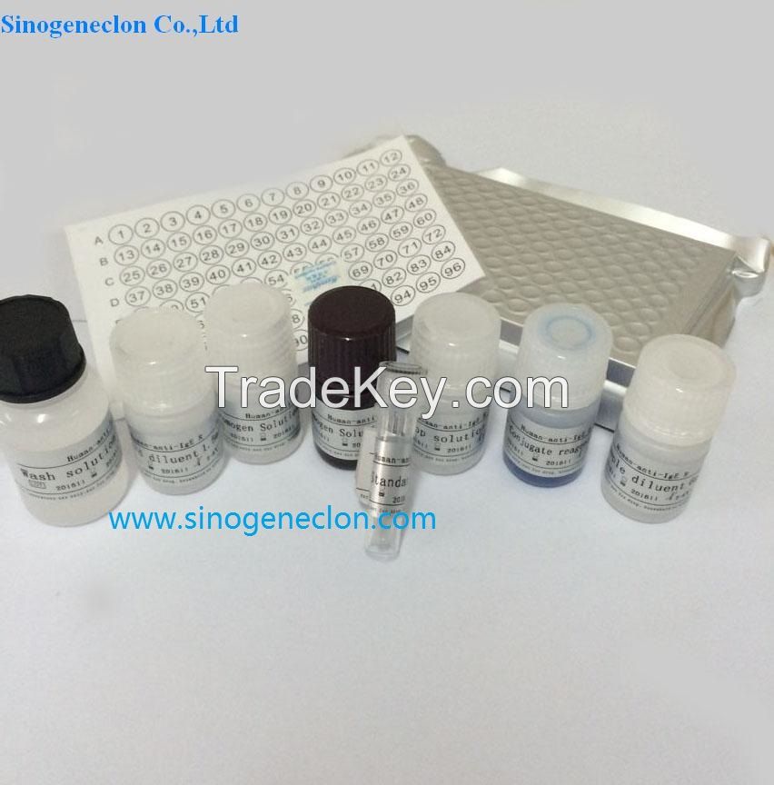 Human Osteopontin ELISA KIT