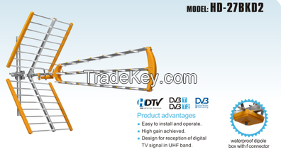 outdoor high gain UHF antenna