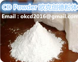 Silica powder of F series introduction