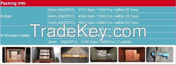 High Quality Alucobond/Aluminum Composite panel(ACP) Linyi factory