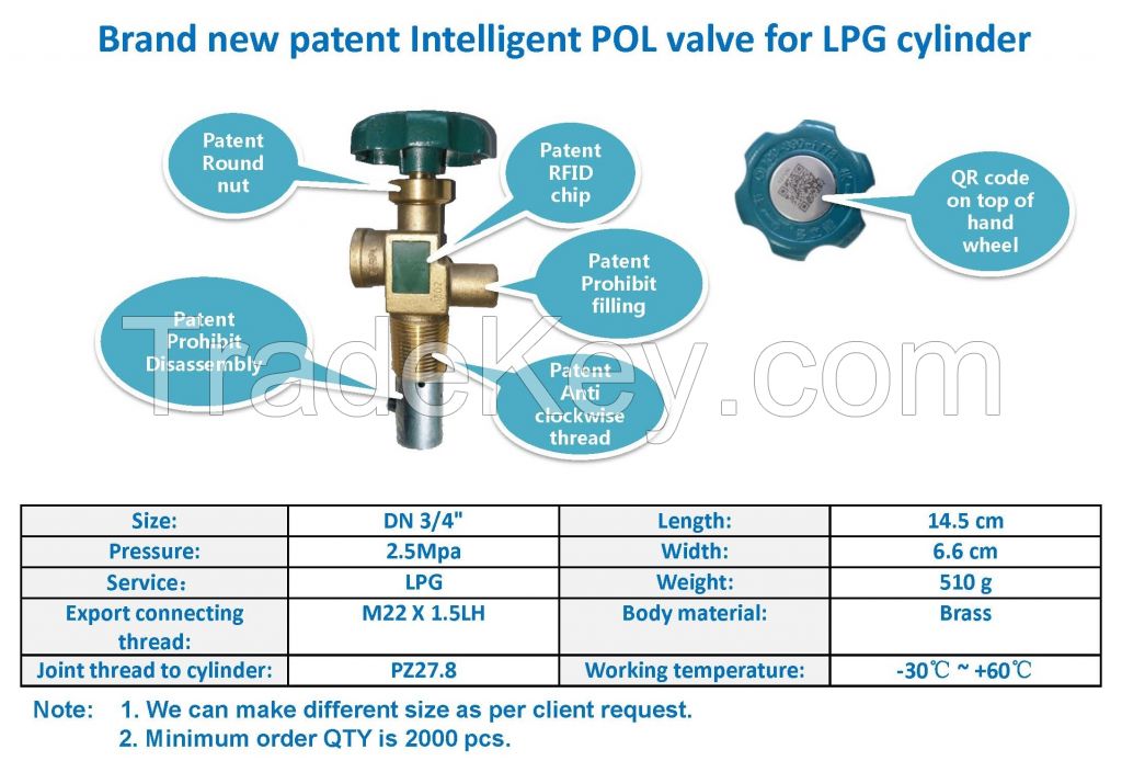 Smart LPG valves