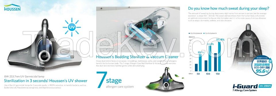 Houssen bedding vacuum cleaner HV-531