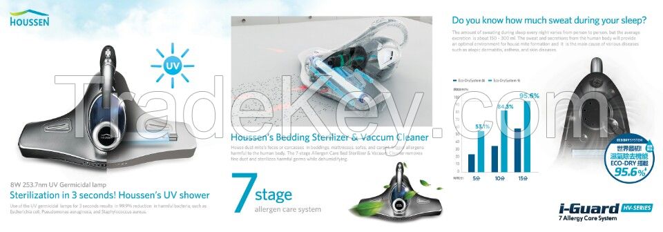 Houssen bedding vacuum cleaner HV-551