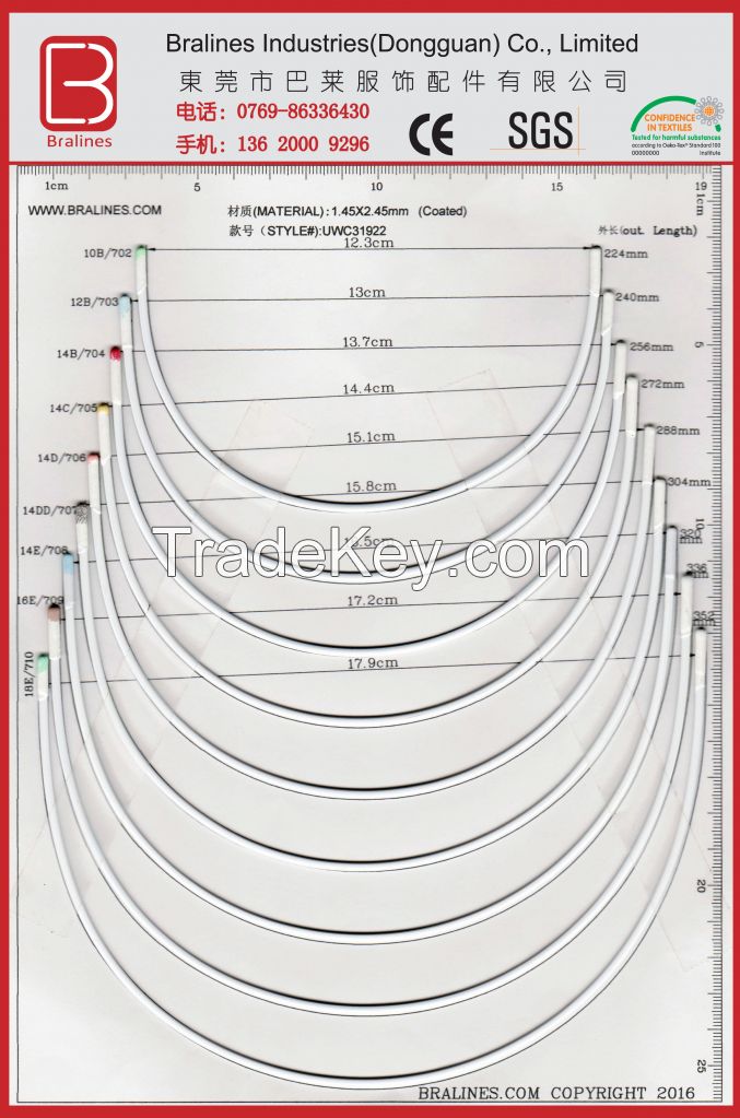 Underwire