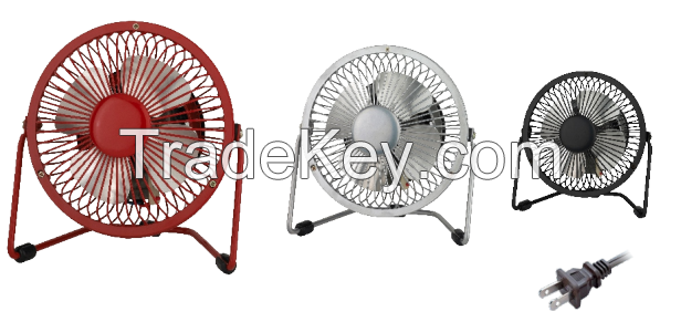 4&quot; Shade pole motor mini fan