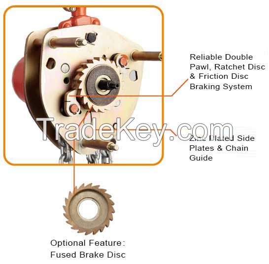 Chain Pulley Blocks 3.2 Ton S Series