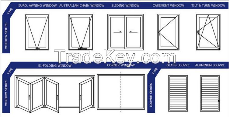 Latest Design Aluminum Window And Door, Aluminium Doors And Windows Designs, China Doors And Windows