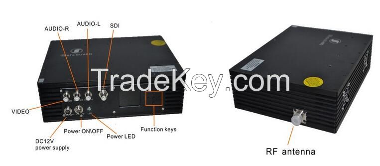 UAV long range hd COFDM video & audio transmitter