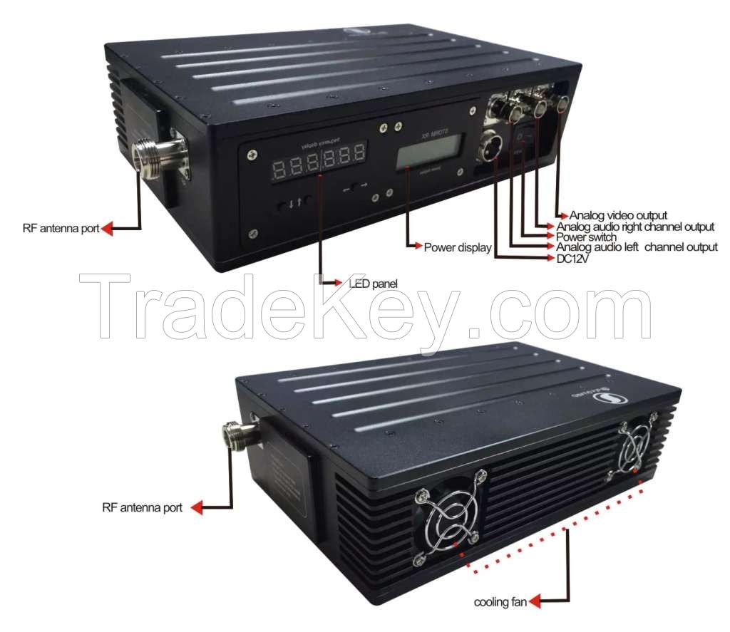 15w rf power 1.2ghz rc wireless digital video transmitter receivers