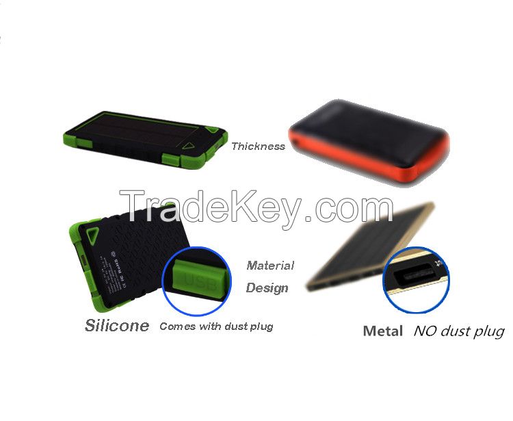 New 10000mah solar mobile phone charger