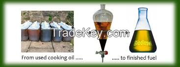 Use Cooking Oil