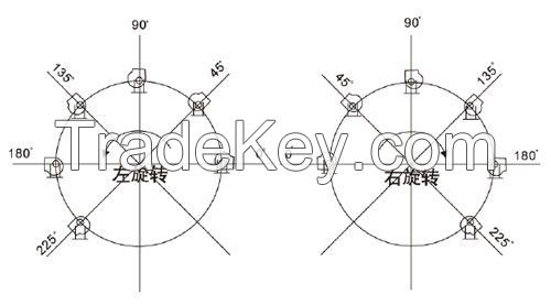 PP Centrifugal Marine Ventilation Fan