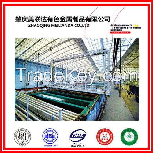 Aluminum Alloy, Aluminum Alloy Profile, Anodizing, Polish