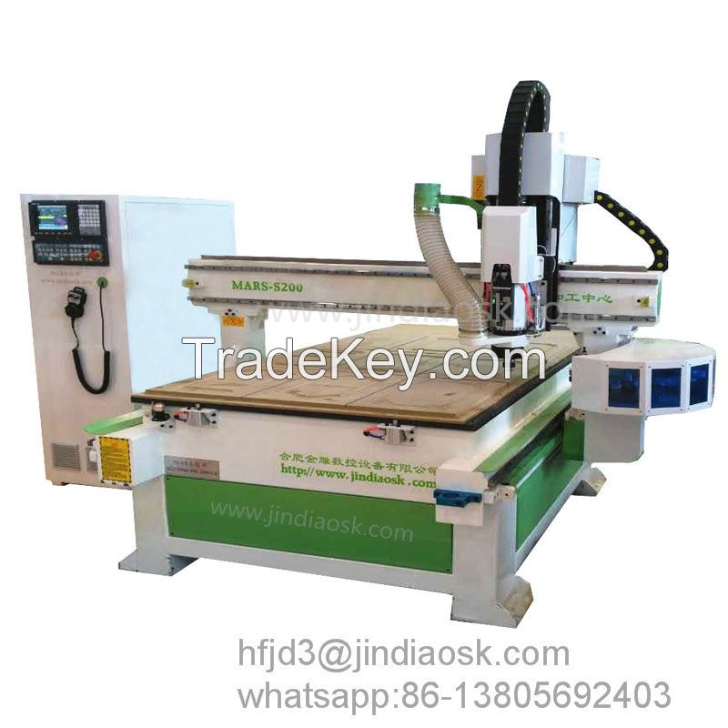 ATC CNC ROUTER CENTER manufacturer center from China