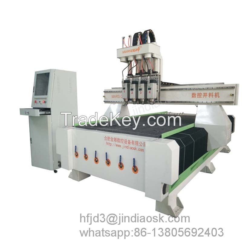Multi spindles CNC Router Center