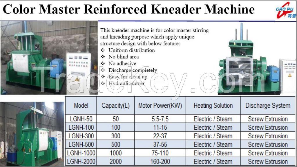 Color Master Reinforced Kneader Machine