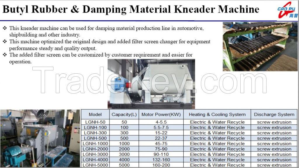 Butyl Rubber &amp;amp; Damping Material Kneader Machine