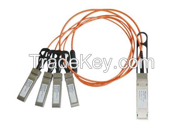 100G Active optical cable supplier