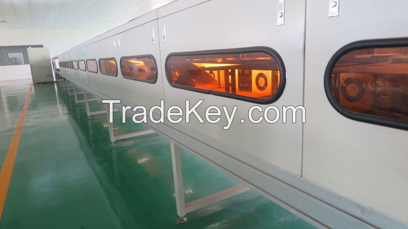factory price 100W industry light dust water proof
