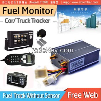 FCC CE 3G GPS Vehicle Tracker 3G GPS Car Tracker/ Fuel Monitor/Camera/Handset Phone/MDT LCD