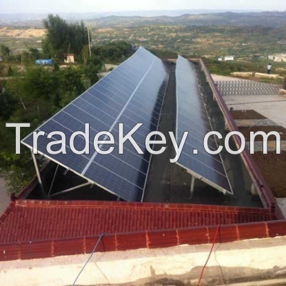 high efficiency ad best price solar panel 250watt