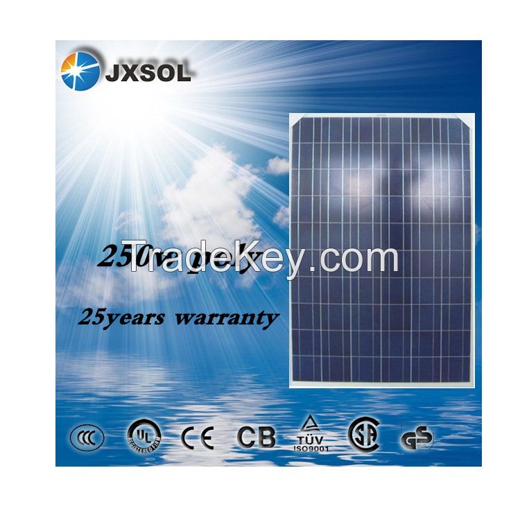high efficiency ad best price solar panel 250watt