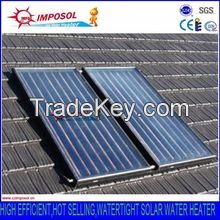 Flat Plate solar collector