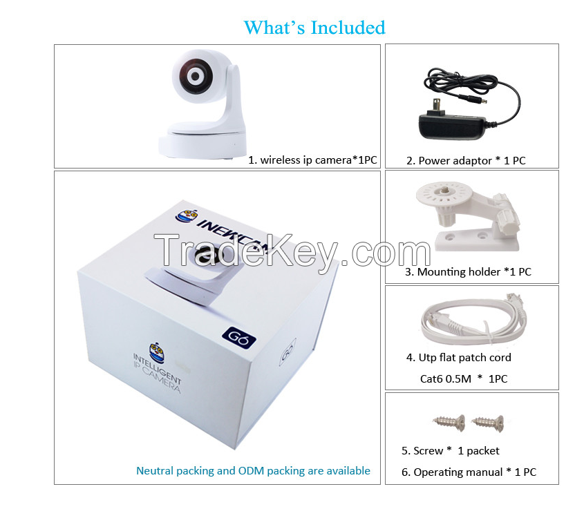 Manufacturer OEM smart home 720P low bandwidth auto tracking wifi camera 