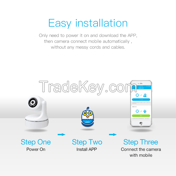Manufacturer OEM smart home 720P low bandwidth auto tracking wifi camera