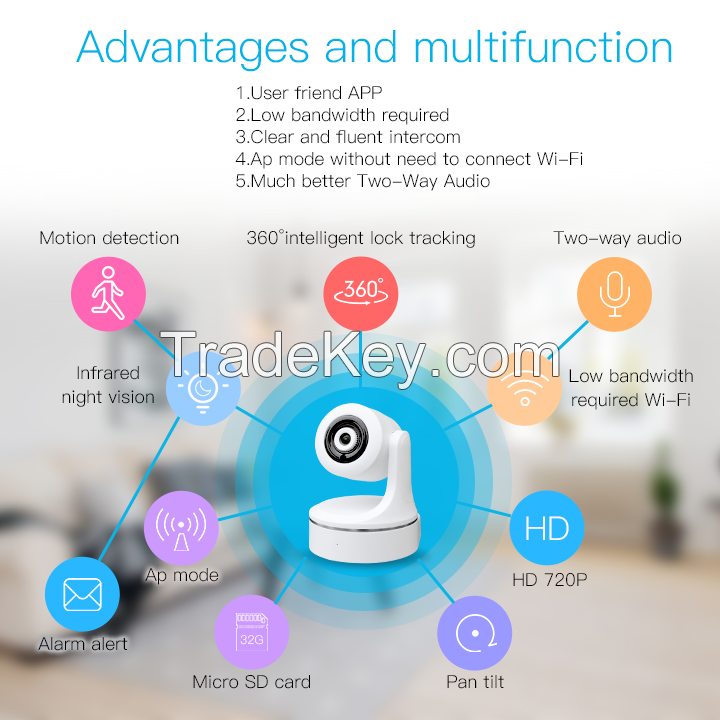 Manufacturer OEM smart home 720P Wifi 360 auto tracking camera 