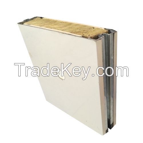 China Magnesium Panel