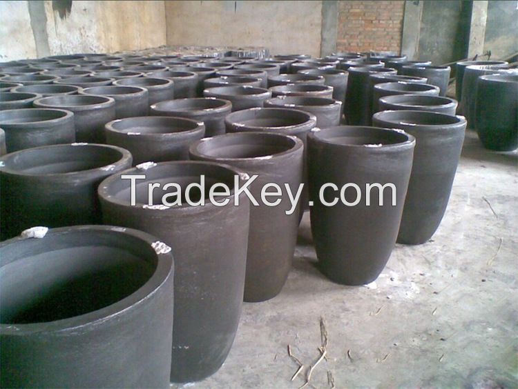 Clay graphite crucible SiC crucible for aluminum copper melting