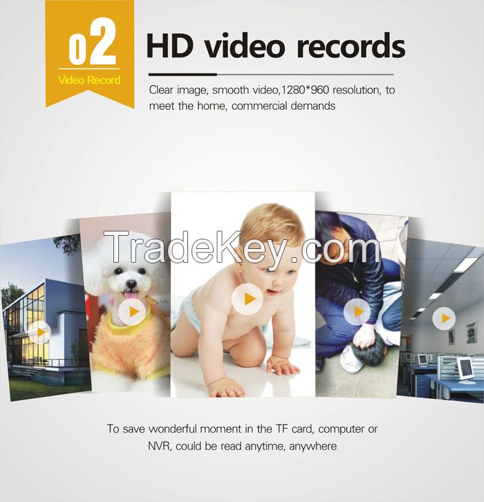 P2P 960P HD Remote Baby Monitor Mini IP Camera