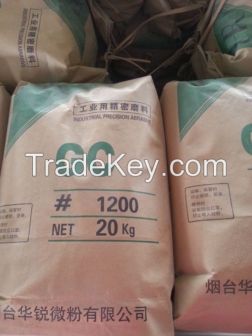 green silicon carbide powder 