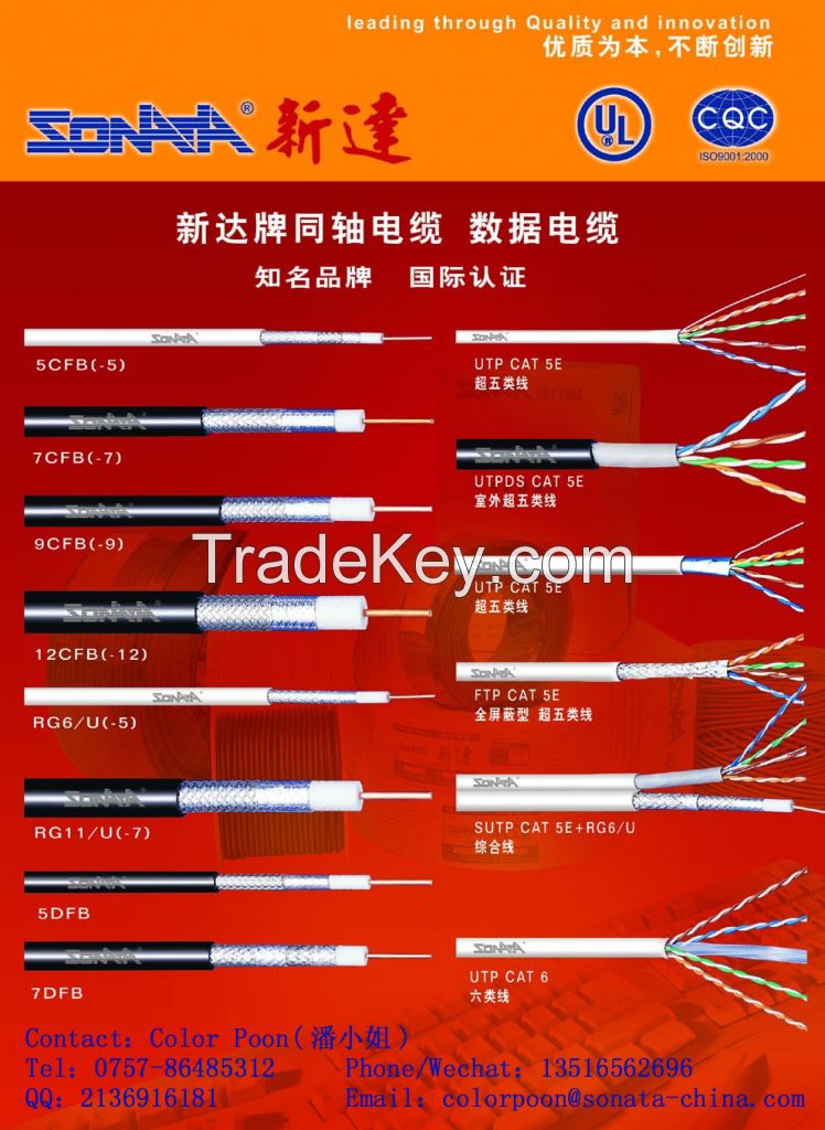 High quality BC/CCS/CCA coaxial cable RG59 with pvc jacket