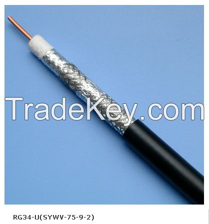 Hot sale coaxial Cable 7CFB(SYWV75-7)5CFB 9CFB 12CFB for cctv catv matv